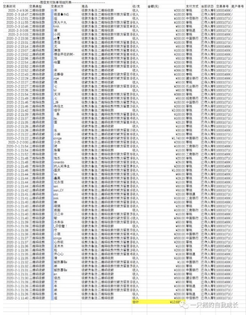 20200303158319981395704032.png 20200303158319981395704032.png